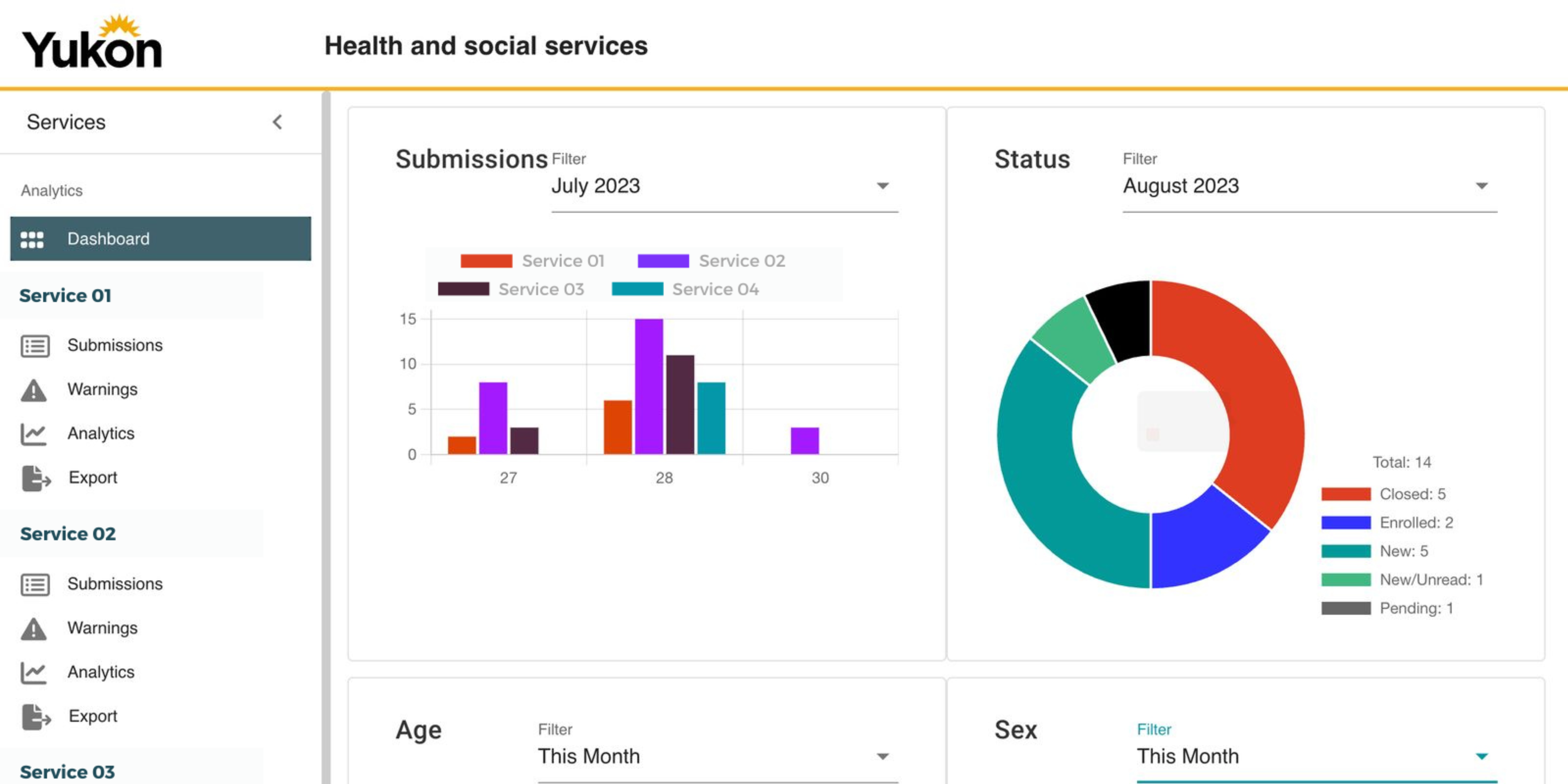 Blog | Case Study: YG Health and Social Services - HSS
