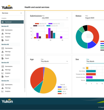 Blog Thumbnail | Case Study: YG Health and Social Services - HSS